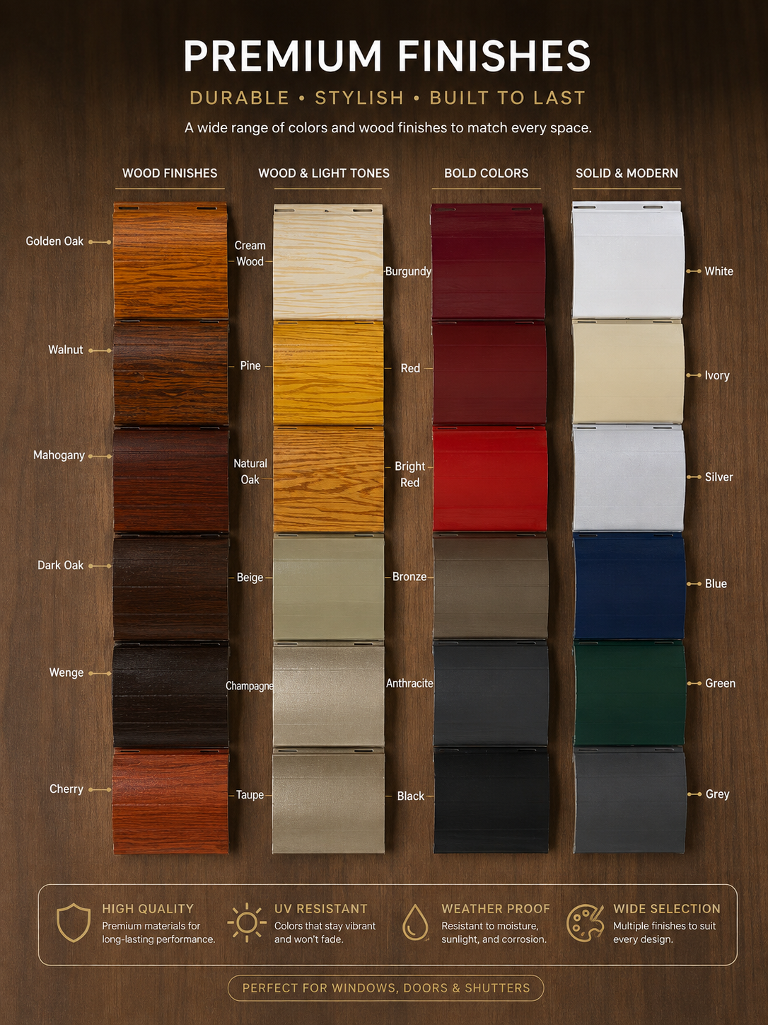 Premium Color & Aluminium Finish Collection